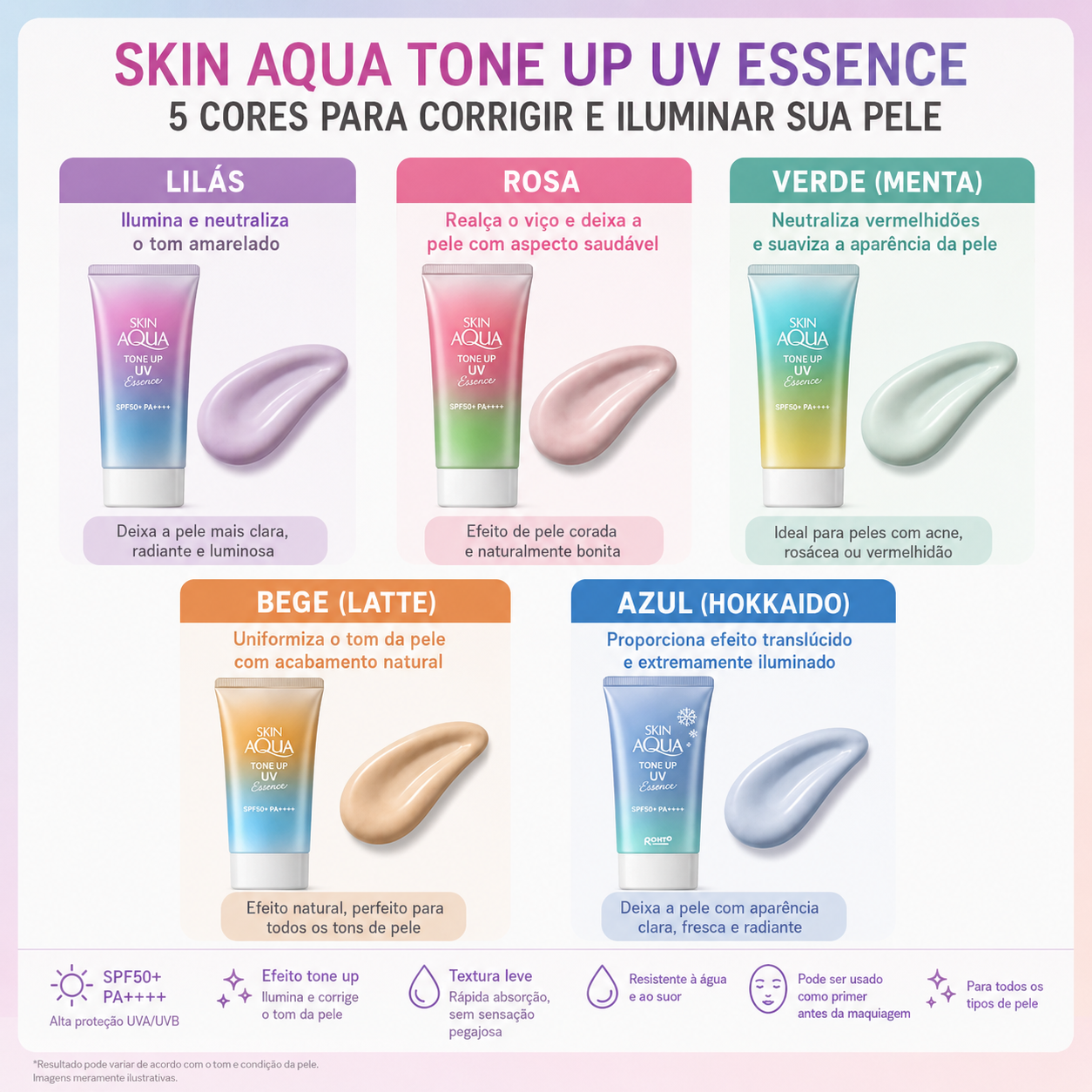 Skin Aqua Tone Up UV Essence SPF50+ PA++++ – Protetor Solar Facial com Efeito Iluminador 70g